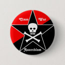 Recherche de anarchisme badges Anarchiste