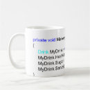 Recherche de promoteurs café tasses Programmeurs