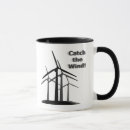 Recherche de énergie éolienne tasses Turbine de vent