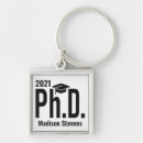 Recherche de phd porteclés Étudiant