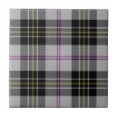 Recherche de tartan carreaux Tuile