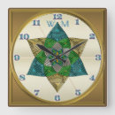 Zoek naar knopen klokken Groen