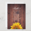 Recherche de bois de grange Tournesol