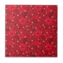 Recherche de motif lumineux carreaux Rétro