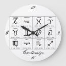 Recherche de astrology horloges Zodiac