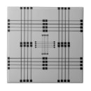 Recherche de ligne motif carreaux Géométrique