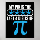Recherche de jour de pi art Nerd