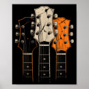 Recherche de musique des années 80 posters Guitare