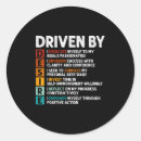 Recherche de définition autocollants Famille