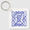 Zoek naar celtic knot sleutelhangers Ierland