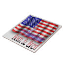 Recherche de drapeau bleu blanc rouge carreaux Fierté américaine