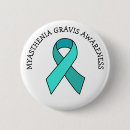 Recherche de awareness Support