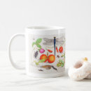 Recherche de histoire naturelle tasses Insecte