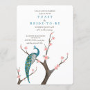 Recherche de paon invitations Oiseau exotique