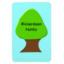 Recherche de arbre généalogique magnets Généalogie