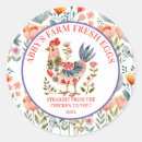 Zoek naar volkskunst stickers Waterverf