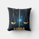 Recherche de astrologique coussins Pour tous