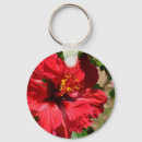 Recherche de fleurs tropicales porteclés Flore