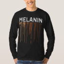 Recherche de drippin tshirts Tendance