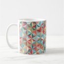 Recherche de composition café tasses Entreprise