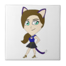 Recherche de chaton adorable carreaux Mignon