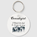 Zoek naar genealogie sleutelhangers Grappig
