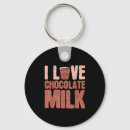 Recherche de lait chocolat porteclés Nourriture