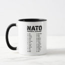 Recherche de alphabet militaire Alphabet phonétique de l'otan