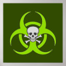 Recherche de biologique art Vert