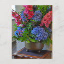 Recherche de arrangement cartes postales Jardin