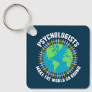 Recherche de psychologique porteclés Psychologues