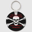 Recherche de obama porteclés Drôle