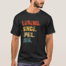 Zoek naar 6de verjaardag tshirts 2016