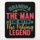 Recherche de homme tapis souris Typographie