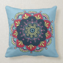 Recherche de mandala indien coussins Décoratif