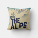 Recherche de alps tasses Rétro