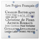 Zoek naar dichter tegels Frans