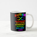 Recherche de asperger tasses Syndrome d'asperger