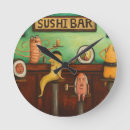 Recherche de humour café horloges Boisson