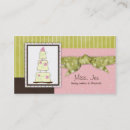 Recherche de manger cartes visite Dessert