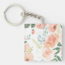 Zoek naar delight sleutelhangers Papaver