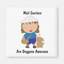 Recherche de courrier magnets Posteur