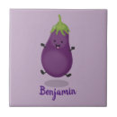 Recherche de heureuses carreaux Dessin