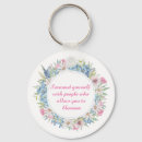 Recherche de inspirational accessoires White