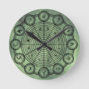 Recherche de la géométrie sacrée horloges Occulte