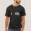 Zoek naar carbon kleding Liefde