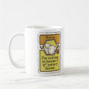 Recherche de meeple tasses Geek