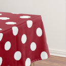 Recherche de croquant maison deco Pour tous