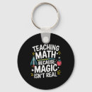 Recherche de maths porteclés 2025