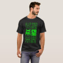 Recherche de chinois caractère tshirts Asiatique